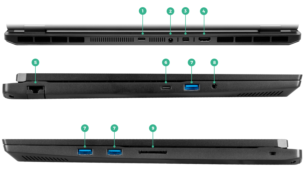 Gaming laptop Ports